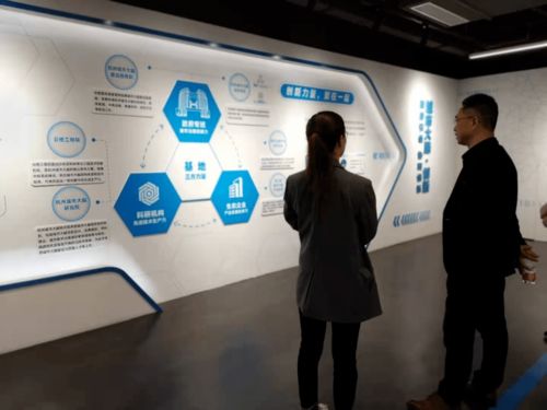 市人力社保信息中心赴云棲小鎮(zhèn)考察學習